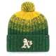 шапка,всички,шапки,47,mlb,oakland,athletics,cascade,beanie,green,(dark,green)