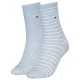чорапи,дамски,чорапи,tommy,hilfiger,100001494,socks,2,pairs,blue,(light,blue,melange)