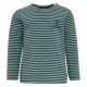 тениска,детски,тениски,hummel,mullet,long,sleeve,t,shirt,deep,teal,(green)