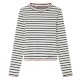 тениска,детски,тениски,pepe,jeans,tallulah,long,sleeve,t,shirt,white,(mousse,white)