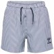 бански,гащета,детски,бански,костюми,hummel,surfo,swimming,shorts,grey,(7532)