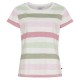 тениска,дамски,тениски,sea,ranch,trille,short,sleeve,t,shirt,multicolor,(multistripe,pink)