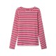 тениска,детски,тениски,name,it,suraja,xsl,long,sleeve,t,shirt,red,(lollipop,stripe)
