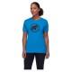 тениска,дамски,тениски,mammut,core,classic,short,sleeve,t,shirt,glacier,blue,(blue)