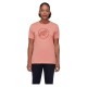 тениска,дамски,тениски,mammut,core,classic,short,sleeve,t,shirt,quartz,dust,(pink)