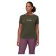 тениска,дамски,тениски,mammut,seon,playground,short,sleeve,t,shirt,dark,marsh,(green)