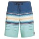 бански,гащета,мъжки,бански,костюми,o´neill,hyperfreak,heat,stripe,21´´,swimming,shorts,blue,(indigo,heat,stripe)