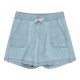 къси,панталони,детски,панталони,roxy,call,on,me,denim,shorts,blue,(light,blue)