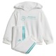 детски,екипи,детски,облекла,за,момчета,adidas,mercedes,amg,petronas,f1,team,dna,set,white,2,semi,mint,rush,(white)
