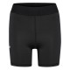 клин,дамски,клинове,дамски,чорапогащи,и,клинове,hummel,performance,short,leggings,black,(black)