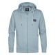 блуза,мъжки,пуловери,petrol,industries,m,1050,swh314,full,zip,sweatshirt,blue