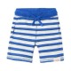 къси,панталони,детски,панталони,zippy,3107102401,shorts,blue,(blue)