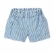 къси,панталони,детски,панталони,zippy,3107124301,shorts,blue,(blue)