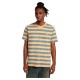 тениска,мъжки,тениски,dickies,rivergrove,short,sleeve,t,shirt,yellow,(oak,buff)