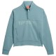блуза,дамски,блузи,superdry,active,tech,logo,relaxed,half,zip,sweatshirt,stormy,blue,(blue)