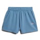 къси,панталони,дамски,панталони,superdry,essential,logo,gd,shorts,blue,(copen,blue)