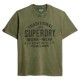 тениска,мъжки,тениски,superdry,machined,goods,workwear,short,sleeve,t,shirt,green,(sea,spray,green)