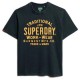 тениска,мъжки,тениски,superdry,machined,goods,workwear,short,sleeve,t,shirt,eclipse,navy,(blue)