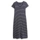 къси,панталони,дамски,поли,и,рокли,superdry,thru,jersey,short,sleeve,midi,dress,blue