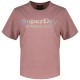 тениска,дамски,тениски,superdry,venue,metallic,relaxed,short,sleeve,t,shirt,grape,shake,purple,(pink)
