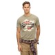 тениска,мъжки,тениски,superdry,vl,tokyo,relaxed,fit,short,sleeve,t,shirt,light,khaki,green,(green)