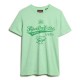 тениска,мъжки,тениски,superdry,workwear,washed,relaxed,short,sleeve,t,shirt,green,ash,marl,(green)