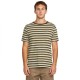 риза,с,къс,ръкав,мъжки,ризи,volcom,level,stone,short,sleeve,shirt,brown,(wren)