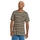 риза,с,къс,ръкав,мъжки,ризи,volcom,taction,short,sleeve,shirt,green