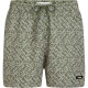 бански,гащета,мъжки,бански,костюми,calvin,klein,km0km01120,swimming,shorts,green