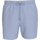 бански,гащета,мъжки,бански,костюми,calvin,klein,km0km01166,swimming,shorts,blue