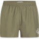 бански,гащета,мъжки,бански,костюми,calvin,klein,runner,swimming,shorts,green,(dusky,green)