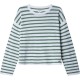 блуза,детски,блузи,pepe,jeans,alina,sweater,green,(myrt,green)
