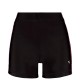 клин,дамски,клинове,дамски,чорапогащи,и,клинове,puma,701231615,short,leggings,black,(black)