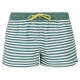 бански,гащета,дамски,бански,костюми,protest,camilo,swimming,shorts,veggie,green,(green)