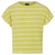 тениска,детски,тениски,protest,noekie,short,sleeve,t,shirt,sour,green,(yellow)