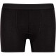 боксерки,мъжко,бельо,urban,classics,boxers,3,units,black,white,(black)