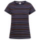 тениска,дамски,тениски,trespass,michaela,short,sleeve,t,shirt,navy,multi,stripe,(blue)