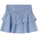 пола,детски,поли,и,рокли,pepe,jeans,bella,skirt,blue,(white)
