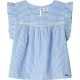 риза,с,къс,ръкав,детски,ризи,pepe,jeans,bella,short,sleeve,shirt,blue