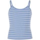 тениска,детски,тениски,urban,classics,striped,rib,basic,sleeveless,t,shirt,blue,(powder,blue,white)