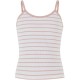 тениска,детски,тениски,urban,classics,striped,rib,basic,sleeveless,t,shirt,white,(white,powder,rose)