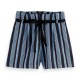 къси,панталони,дамски,панталони,scotch,&,soda,ufj00719n,shorts,blue
