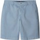 къси,панталони,мъжки,панталони,hackett,core,ken,shorts,sea,blue,(blue)
