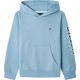 суичър,детски,блузи,hackett,logo,hoodie,blue