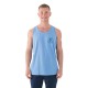 тениска,мъжки,тениски,hurley,bait,sleeveless,t,shirt,blue,(aquifer,heather)