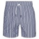 бански,гащета,мъжки,бански,костюми,petrol,industries,m,1050,sws956,swimming,shorts,blue