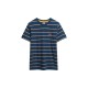 тениска,мъжки,тениски,superdry,essential,stripe,short,sleeve,t,shirt,blue,bottle,90s,stripe,(blue)