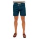 къси,панталони,мъжки,панталони,superdry,essentials,walk,shorts,blue,(navy)
