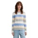 блуза,дамски,пуловери,дамски,плетени,дрехи,tom,tailor,knit,structured,striped,sweater,beige,blue,block,stripe,(multicolor)