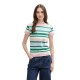 тениска,дамски,тениски,tom,tailor,modern,stripe,short,sleeve,t,shirt,multicolor,(multicolor,stripe)